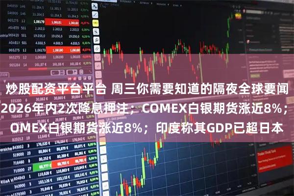 炒股配资平台平台 周三你需要知道的隔夜全球要闻：交易员维持美联储2026年内2次降息押注；COMEX白银期货涨近8%；印度称其GDP已超日本